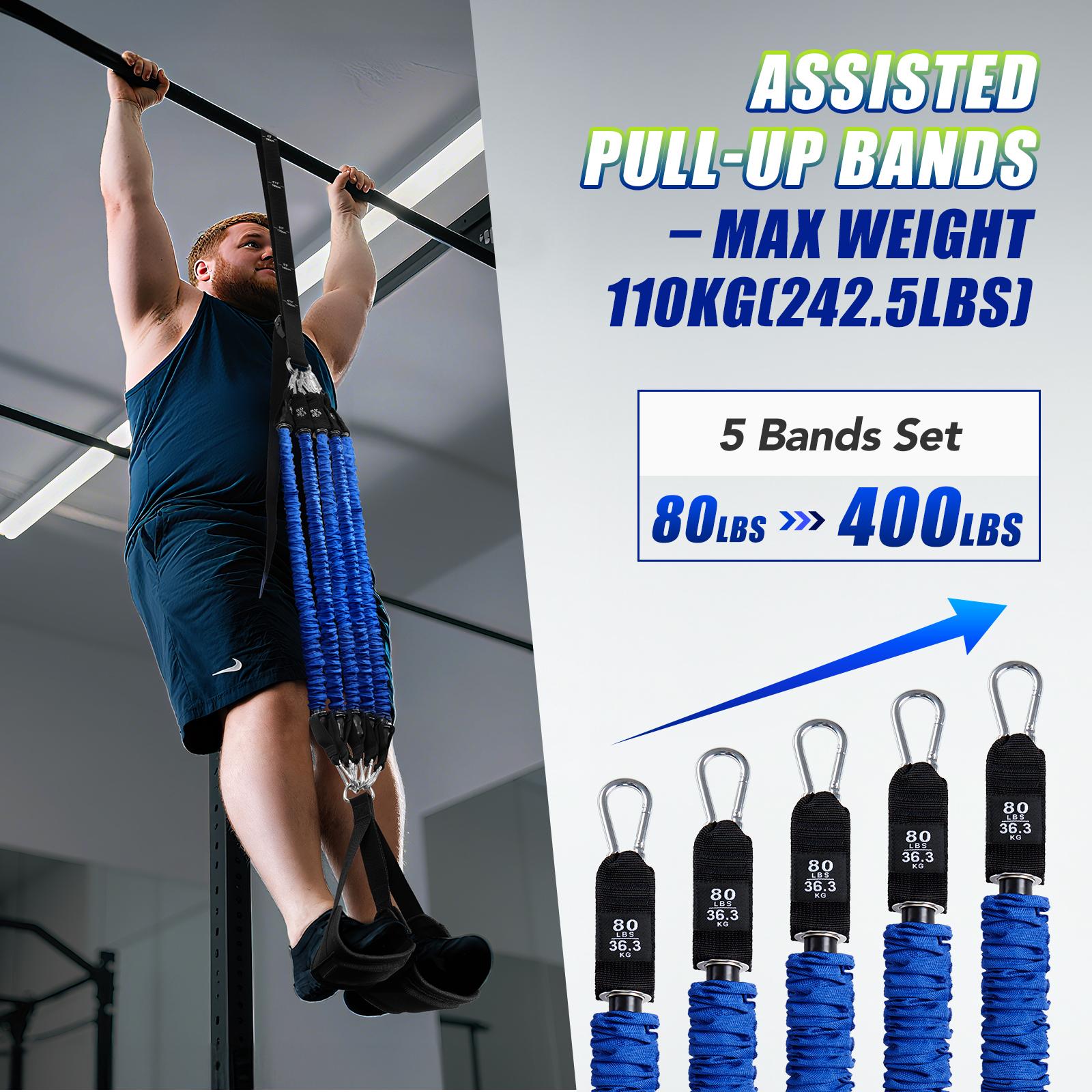Heavy Duty Pull Up Assist Band - Home Gym House recensie en prijs