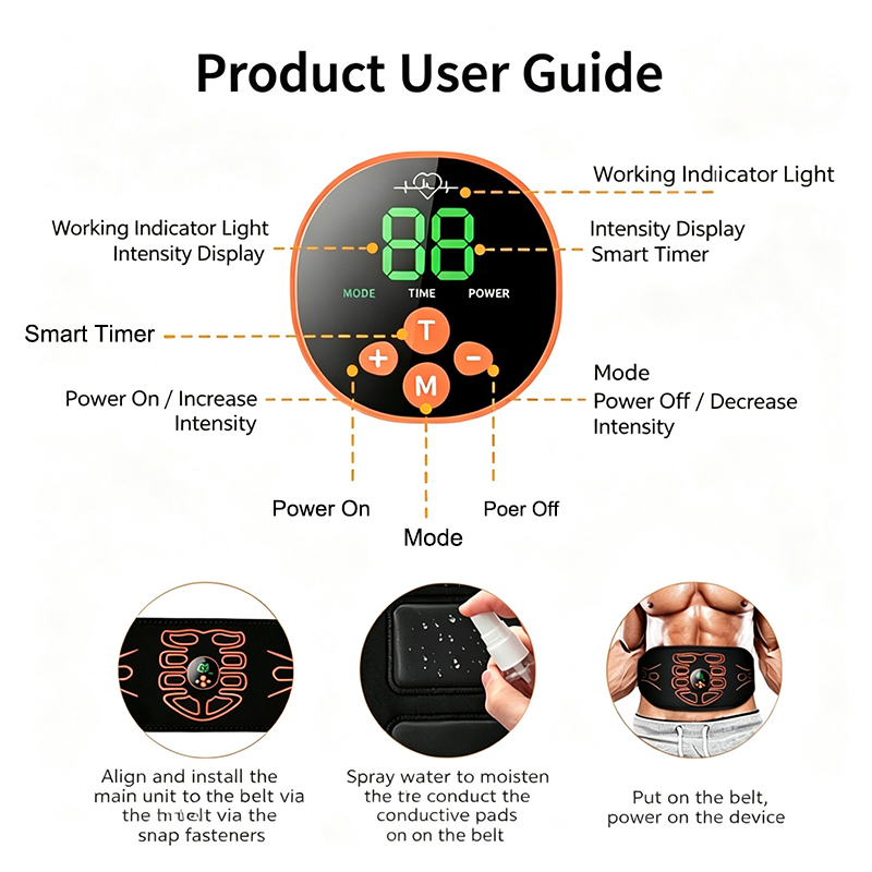 Abdominale Toning Belt Smart A - Home Gym House recensie en prijs