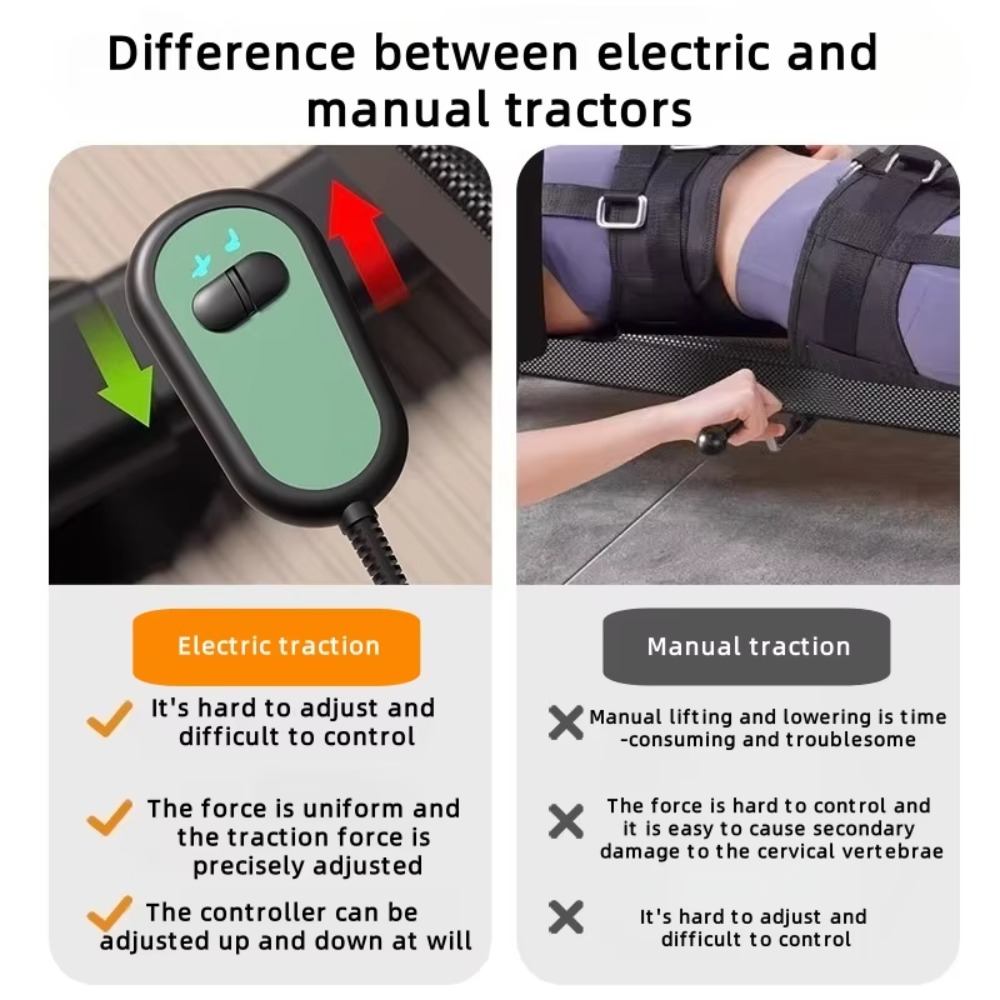 Elektrische tractie-stretchmac - Home Gym Electric Machine recensie en prijs