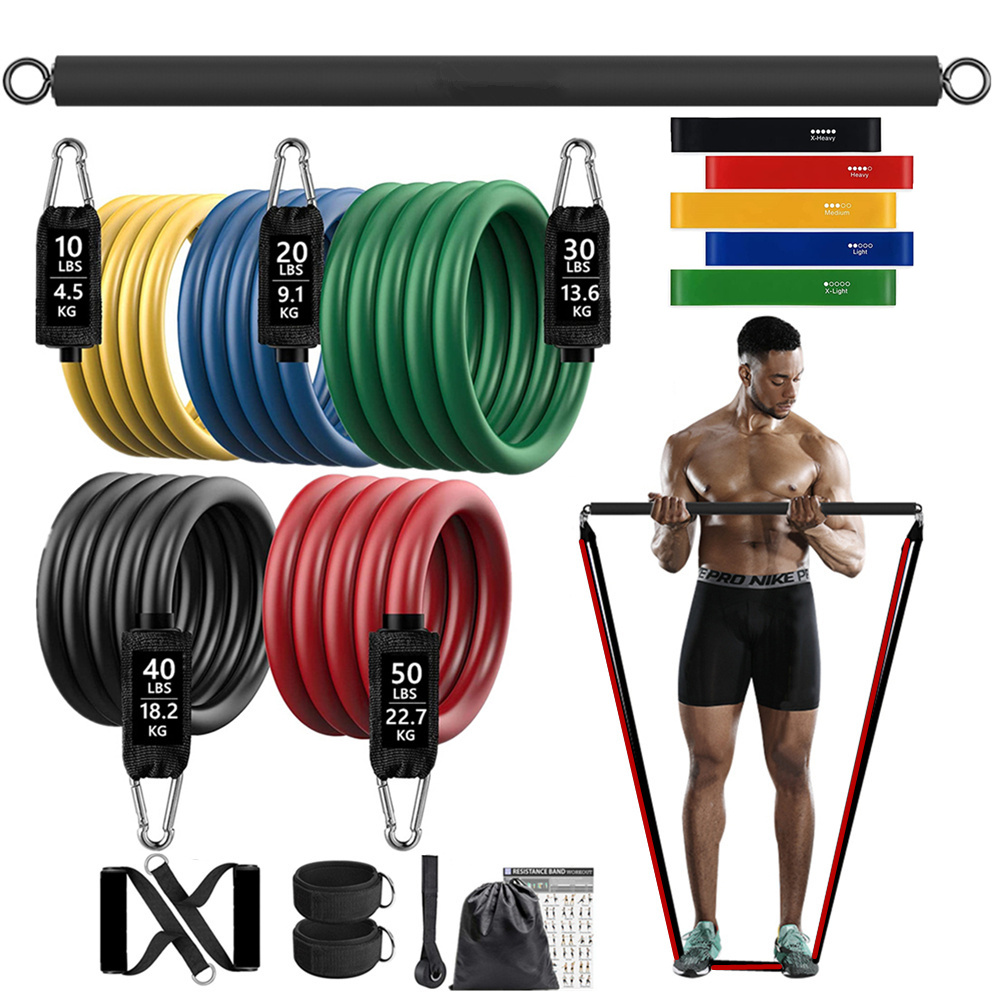 150lb Fitness Booty Weerstand  - Home Gym House recensie en prijs